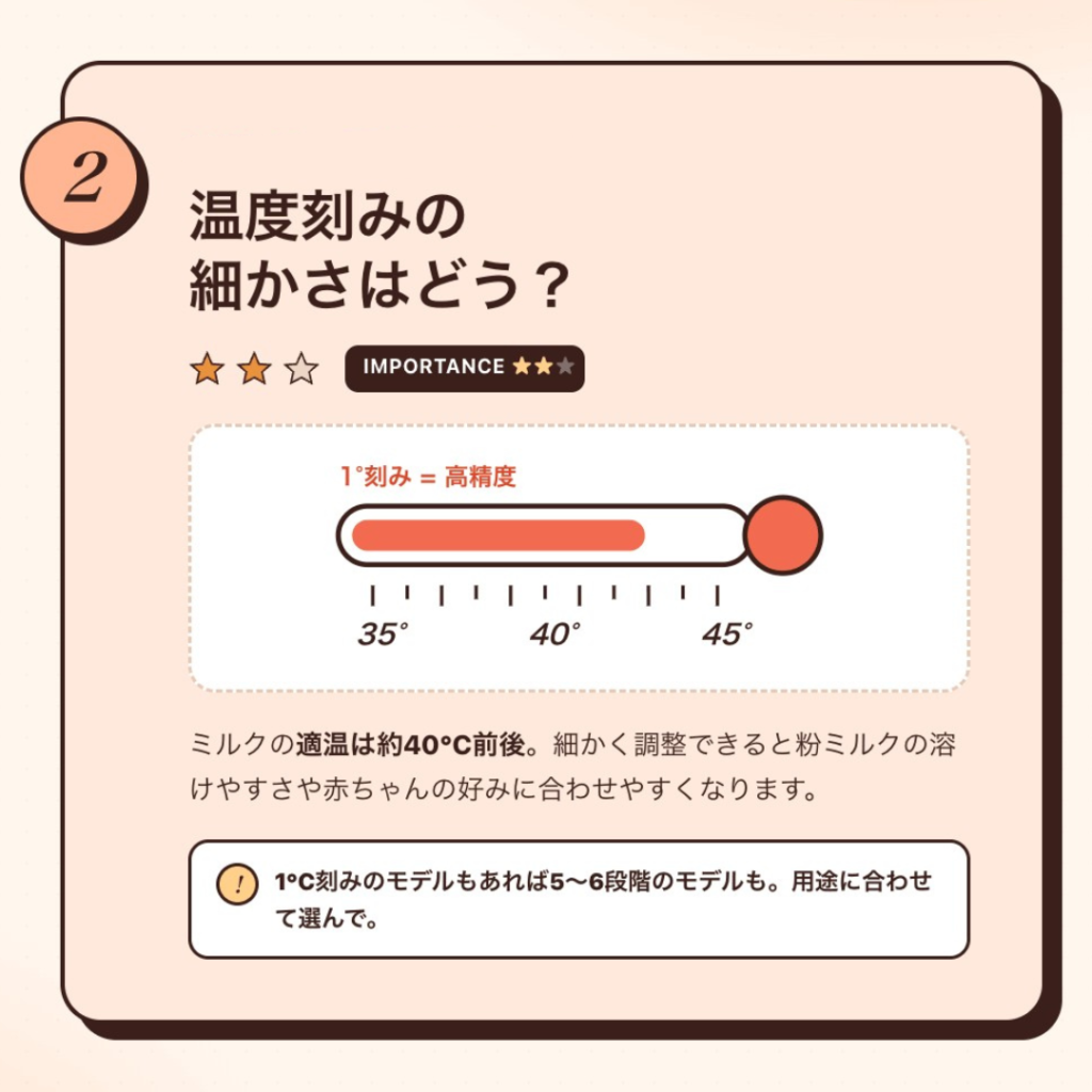 モバイルミルクウォーマー3製品比較（LARUTAN/izxi/FABOMI）：軸②：温度刻みの細かさ