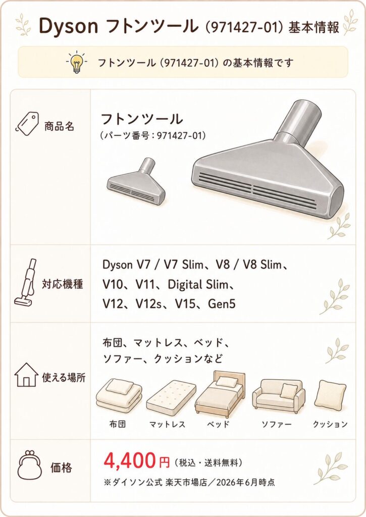 フトンツールの基本情報