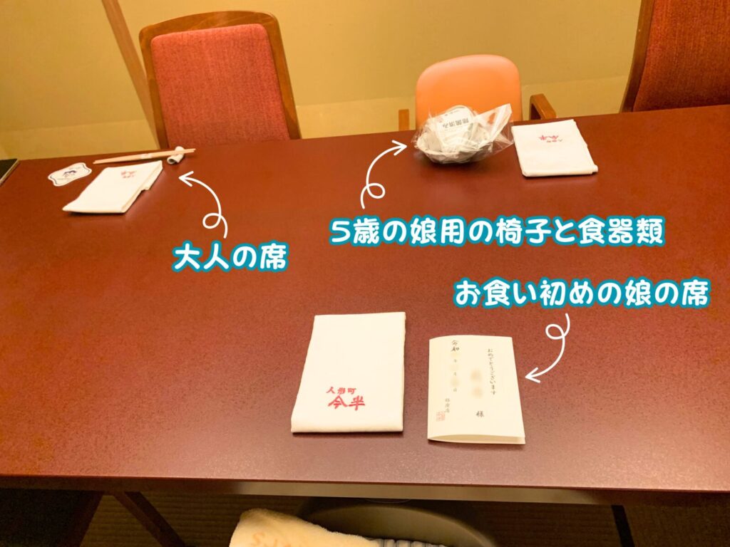 テーブルと椅子