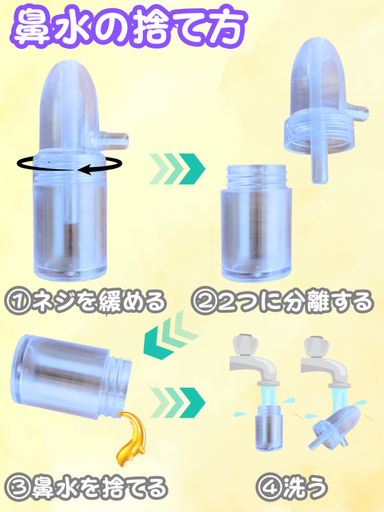鼻水の捨て方