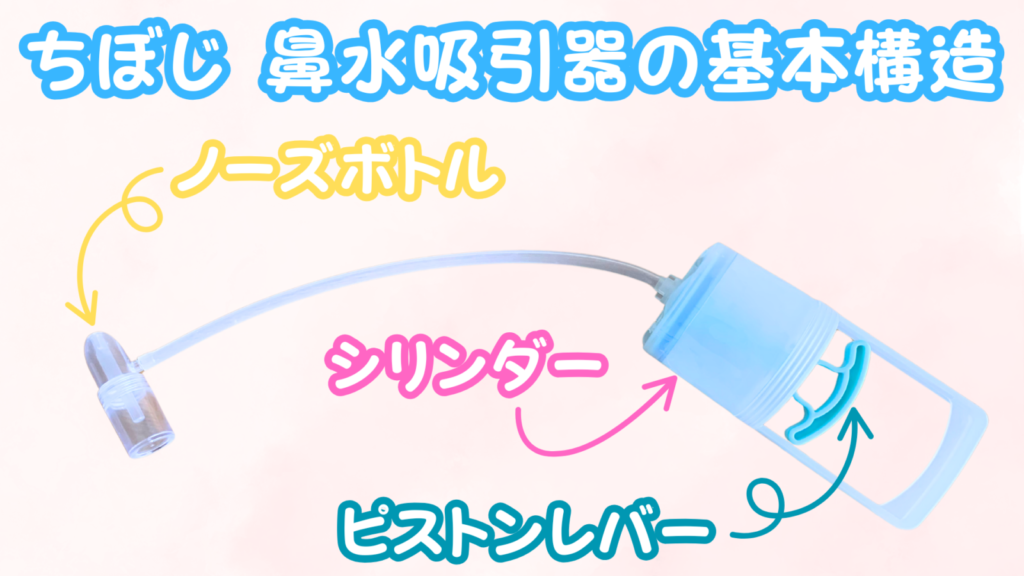 ちぼじ鼻水吸引器の基本構造