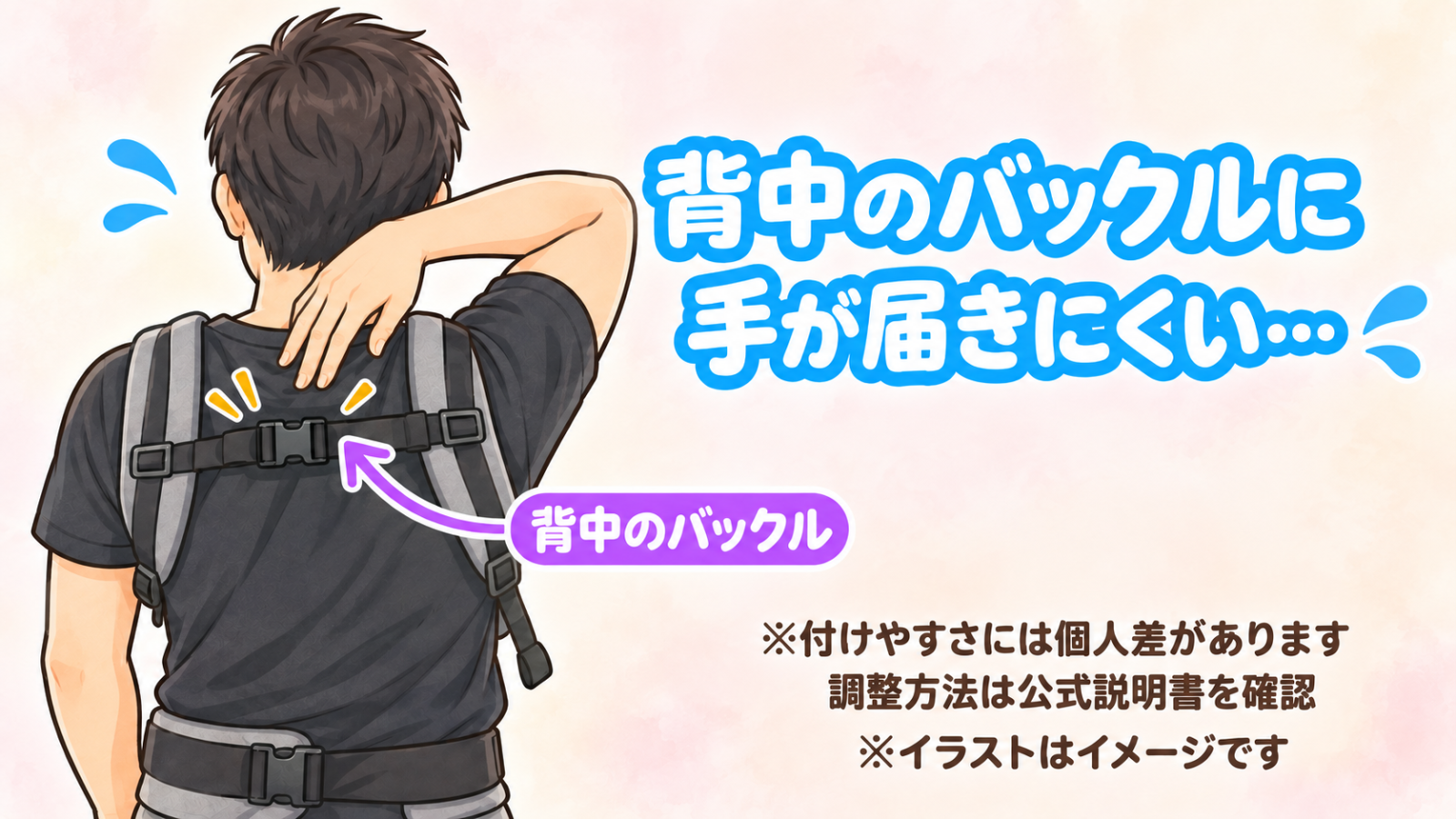 背中のバックルに手を伸ばす残パパのイラスト。矢印でバックルの位置を示したイメージ図。付けやすさには個人差があり、調整方法は公式説明書を確認。